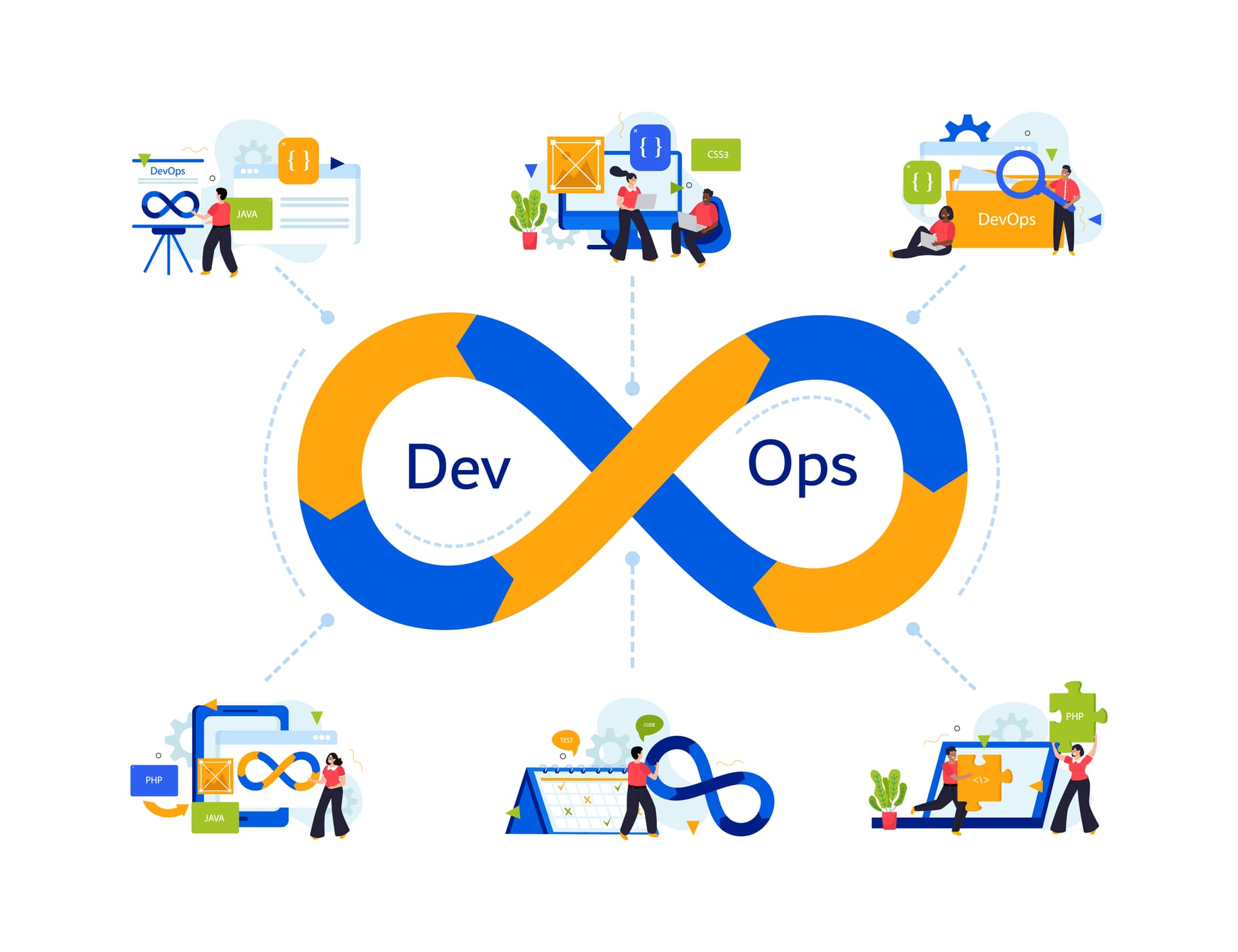 Engineering & DevOps