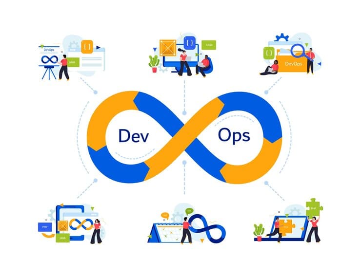 Engineering & DevOps