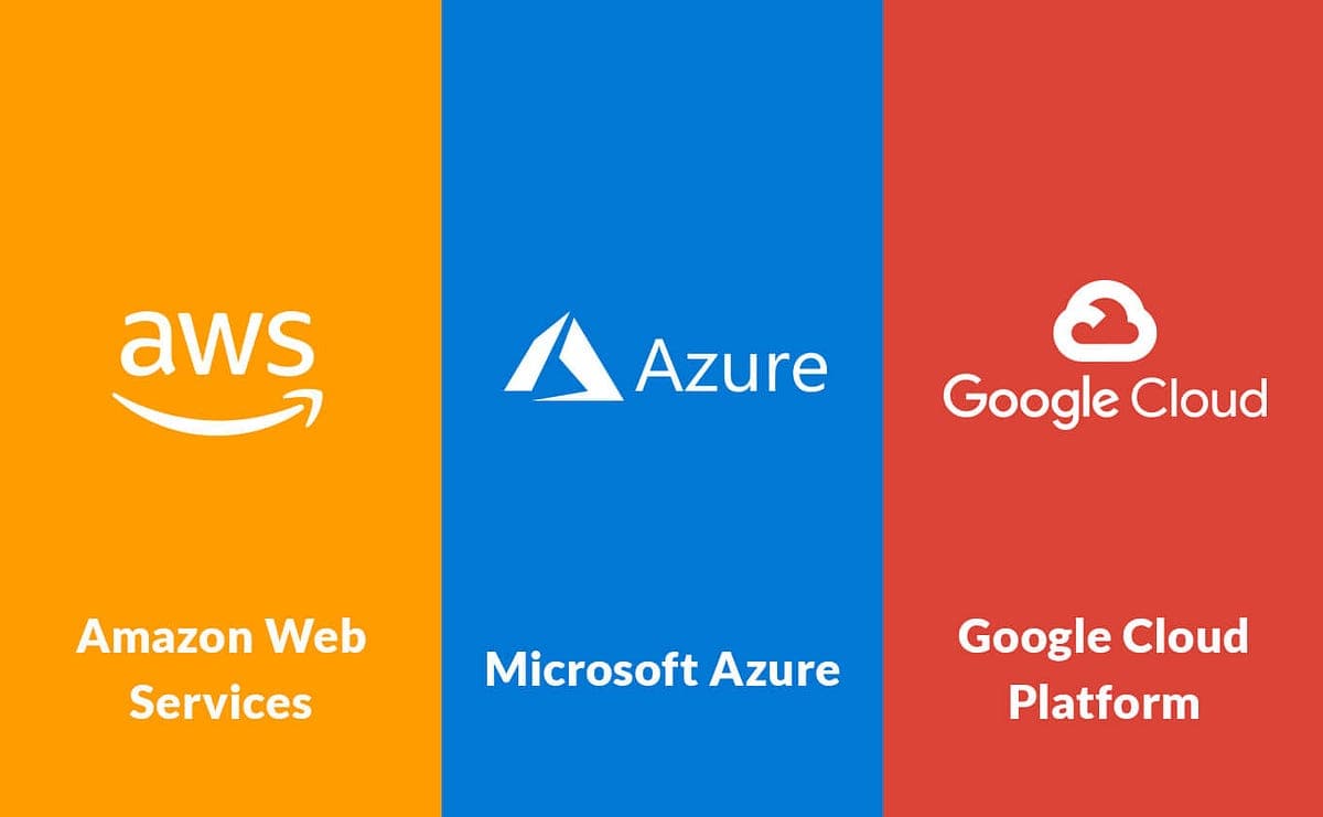 AWS, Azure & GCP Cloud Services